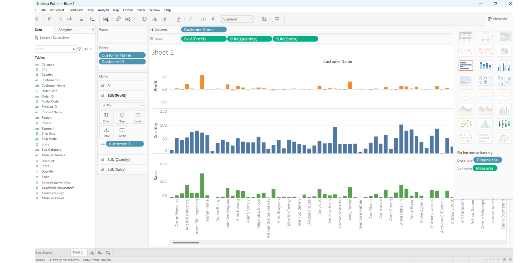 Simplify your data visually data graph in tableau