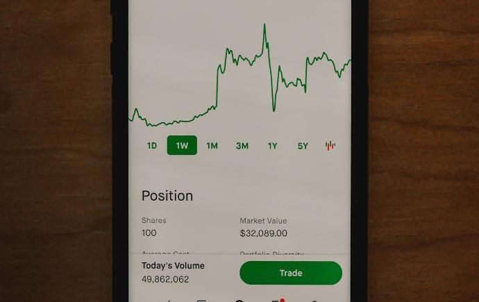 Our solution is finely tuned to maximize your sales potential